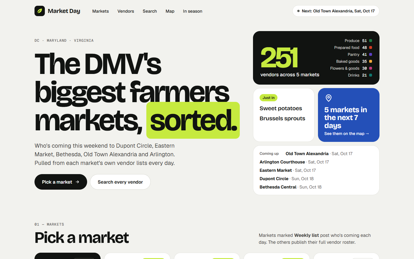 Market Day home page: the DMV's biggest farmers markets, sorted
